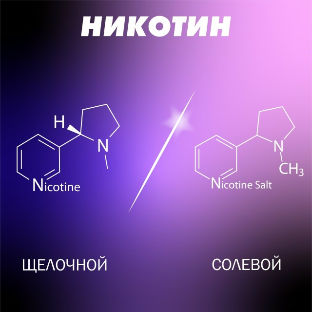 Солевой vs Щелочной никотин: Что залить в свой POD, чтобы не испортить испаритель? (Полный гайд)